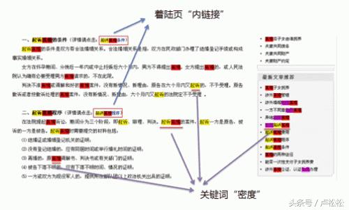 seo快排技术分析(白帽快速排名的4大方法)