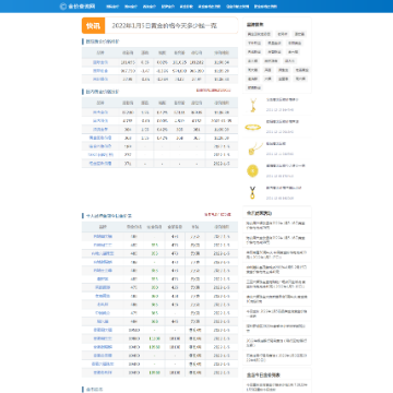 金价查询网