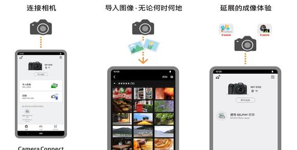 佳能CameraConnect官方正版 v3.1.1.44 佳能CameraConnect官方正版下载